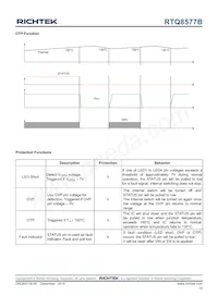 RTQ8577BGQW Datasheet Page 15