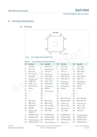 SAF3560HV/V1103 Datasheet Page 6