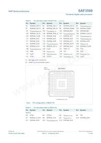 SAF3560HV/V1103 Datasheet Page 7
