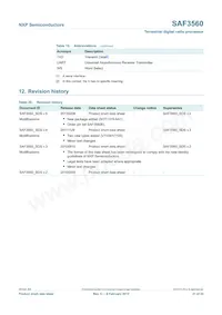 SAF3560HV/V1103 Datasheet Page 21