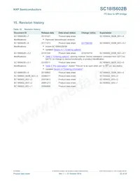 SC18IS602BIPW Datasheet Pagina 22