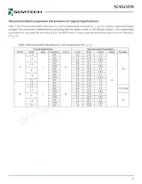 SC4525EMSETRT Datasheet Page 18