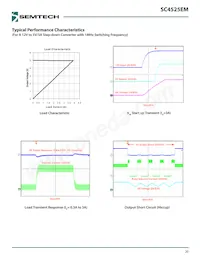 SC4525EMSETRT Datenblatt Seite 20