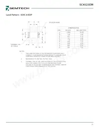 SC4525EMSETRT Datenblatt Seite 22