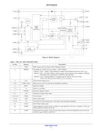 SCP302045MNTWG Datasheet Page 2