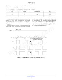 SCP302045MNTWG Datasheet Page 12