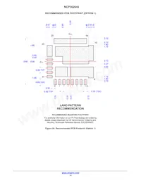 SCP302045MNTWG Datasheet Page 14