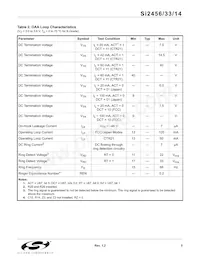 SI2456-FT Datasheet Page 5