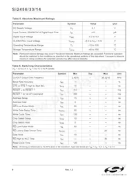 SI2456-FT Datasheet Page 8