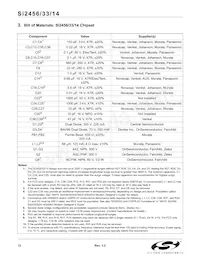 SI2456-FT Datasheet Pagina 12