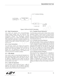 SI2456-FT Datasheet Page 19