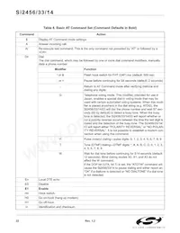 SI2456-FT Datasheet Page 22