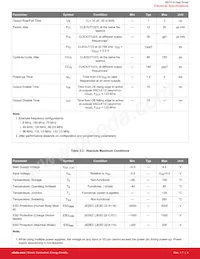SI51218-A08084-GM Datasheet Page 5