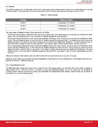 SI5332D-C-GM3R Datasheet Page 11