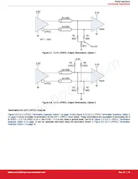 SI5332D-C-GM3R Datasheet Pagina 13