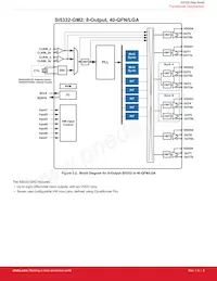 SI5332F-D-GM3 Datasheet Page 8