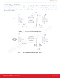 SI5332F-D-GM3 Datasheet Page 14
