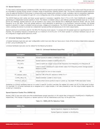 SI5332F-D-GM3 Datasheet Page 17