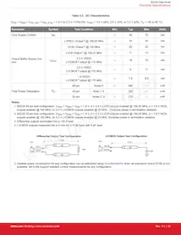 SI5332F-D-GM3 Datasheet Pagina 22