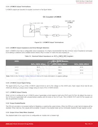 SI5341A-D06298-GM Datasheet Page 10