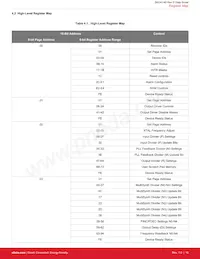 SI5341A-D06298-GM Datasheet Page 17