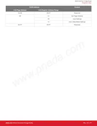 SI5341A-D06298-GM Datasheet Page 18