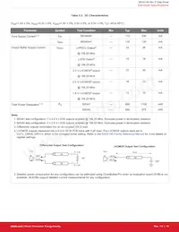 SI5341A-D06298-GM Datasheet Page 20