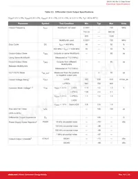 SI5341A-D06298-GM Datasheet Page 23