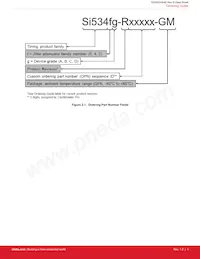 SI5345D-A-GMR Datasheet Page 4