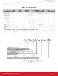 SI5347A-C-GM Datasheet Pagina 5
