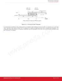 SI5347A-C-GM Datenblatt Seite 16