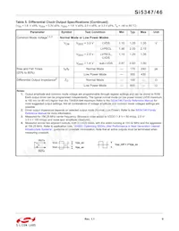 SI5347D-B-GMR Datasheet Page 9