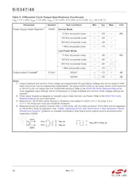 SI5347D-B-GMR Datasheet Page 10