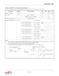 SI5347D-B-GMR Datasheet Page 11