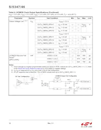 SI5347D-B-GMR Datenblatt Seite 12