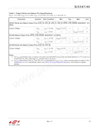 SI5347D-B-GMR Datasheet Page 13