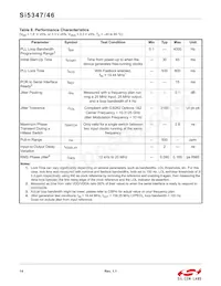 SI5347D-B-GMR Datasheet Pagina 14