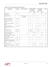SI5347D-B-GMR Datasheet Page 15