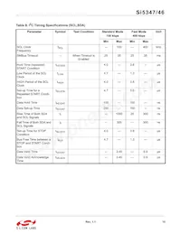 SI5347D-B-GMR Datasheet Pagina 15