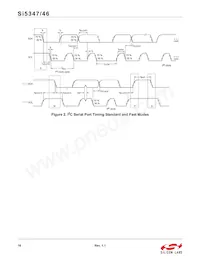 SI5347D-B-GMR Datenblatt Seite 16