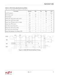 SI5347D-B-GMR Datenblatt Seite 17