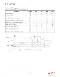 SI5347D-B-GMR Datasheet Page 18