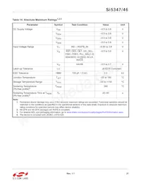 SI5347D-B-GMR Datasheet Page 21