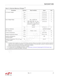 SI5347D-B-GMR Datenblatt Seite 21