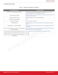 SI5348A-E-GMR Datasheet Pagina 3