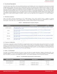 SI5348A-E-GMR Datasheet Pagina 7