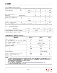 SI5355A-B08705-GM Datasheet Page 6