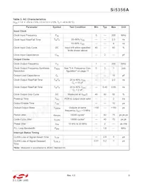 SI5356A-A-GM Datasheet Page 5