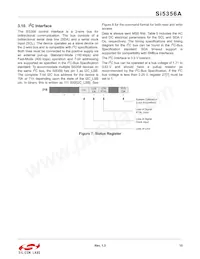 SI5356A-A-GM Datasheet Page 15