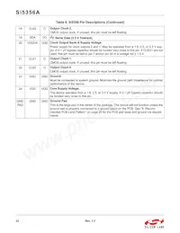 SI5356A-A-GM Datasheet Page 22